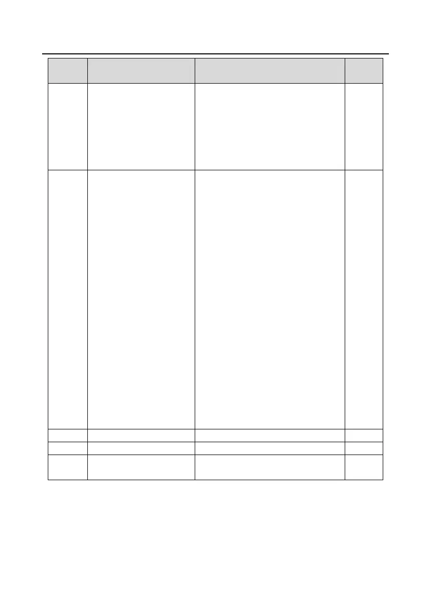Page #150 background image