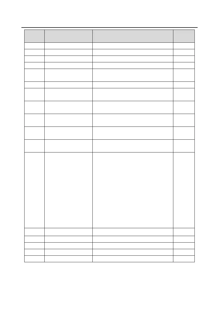 Page #155 background image