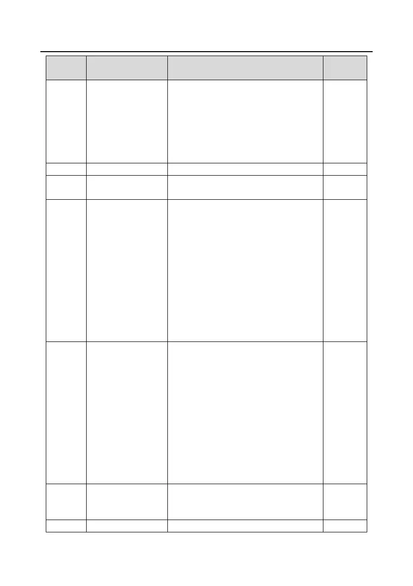 Page #157 background image