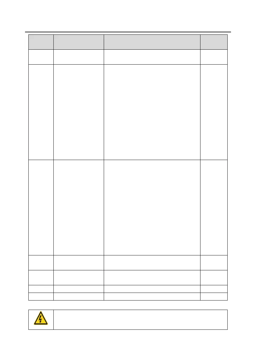 Page #158 background image