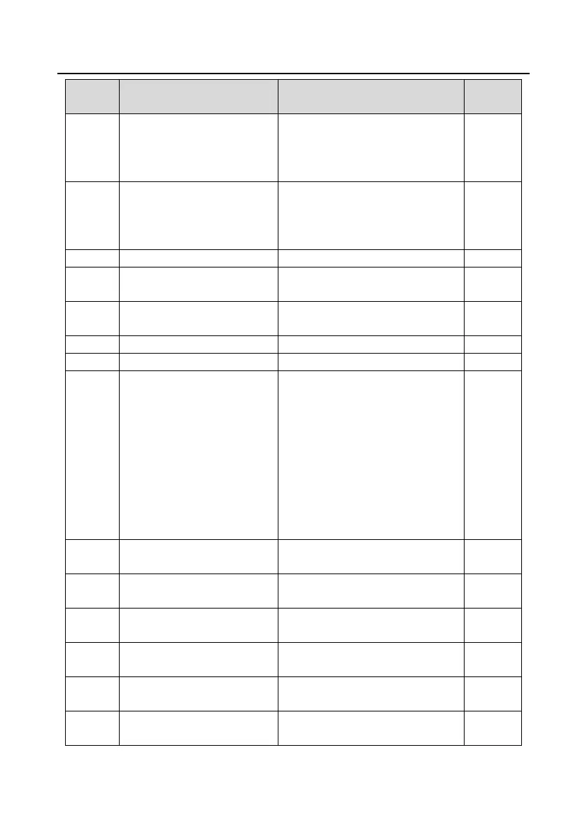 Page #166 background image