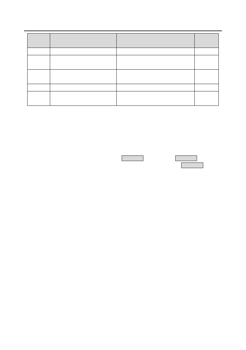 Page #167 background image