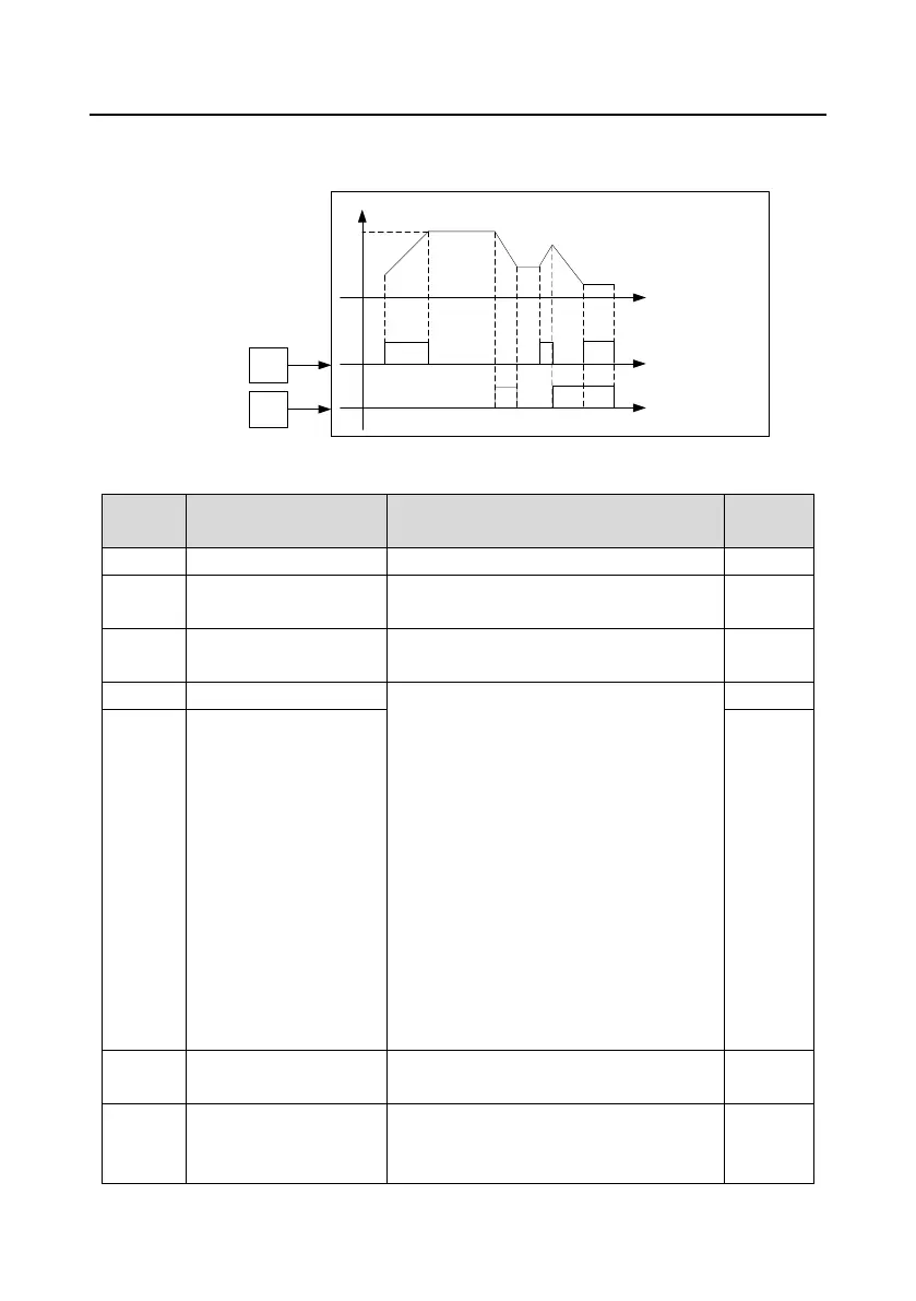 Page #169 background image