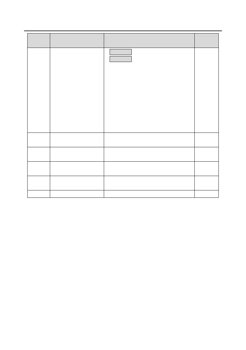 Page #171 background image