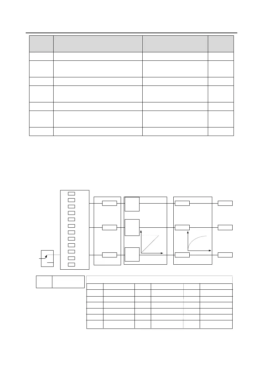 Page #173 background image
