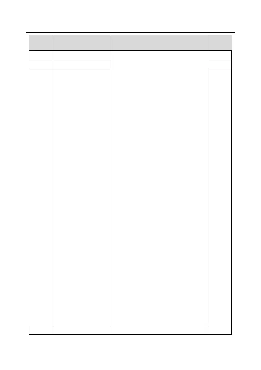 Page #175 background image
