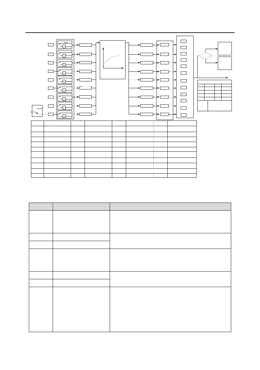 Page #177 background image