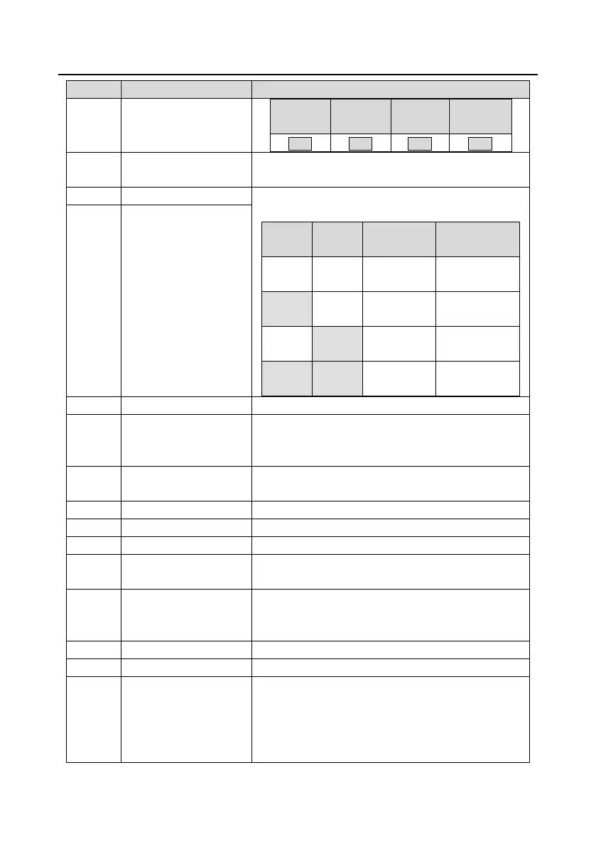 Page #179 background image