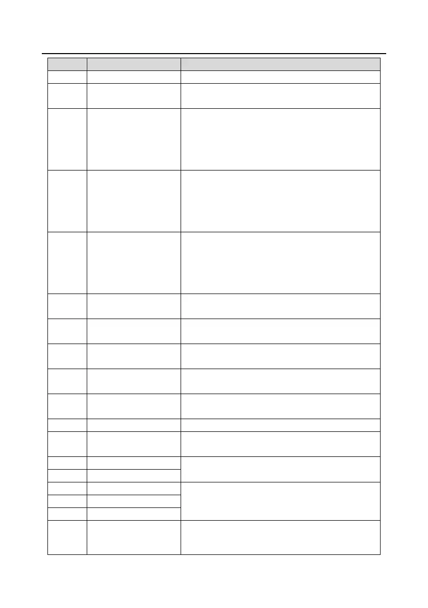 Page #180 background image