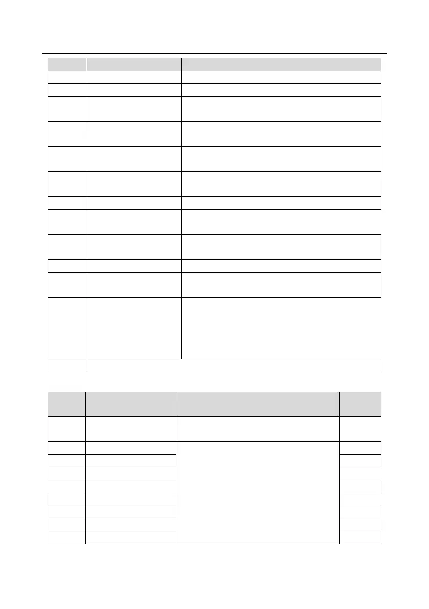 Page #181 background image