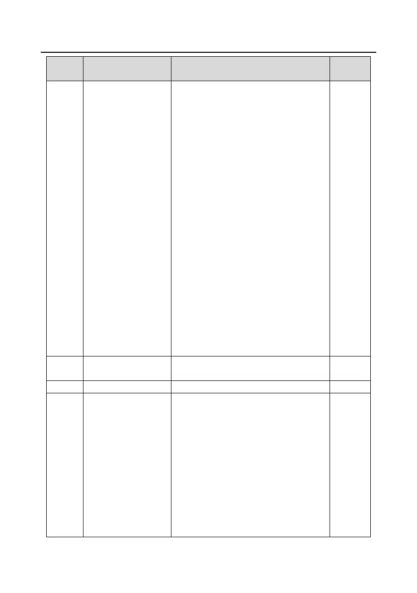 Page #183 background image