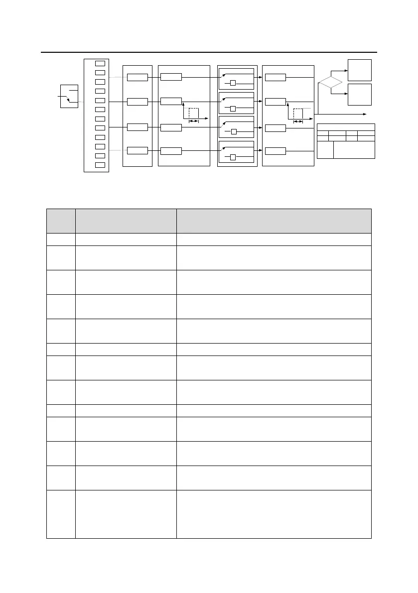 Page #185 background image