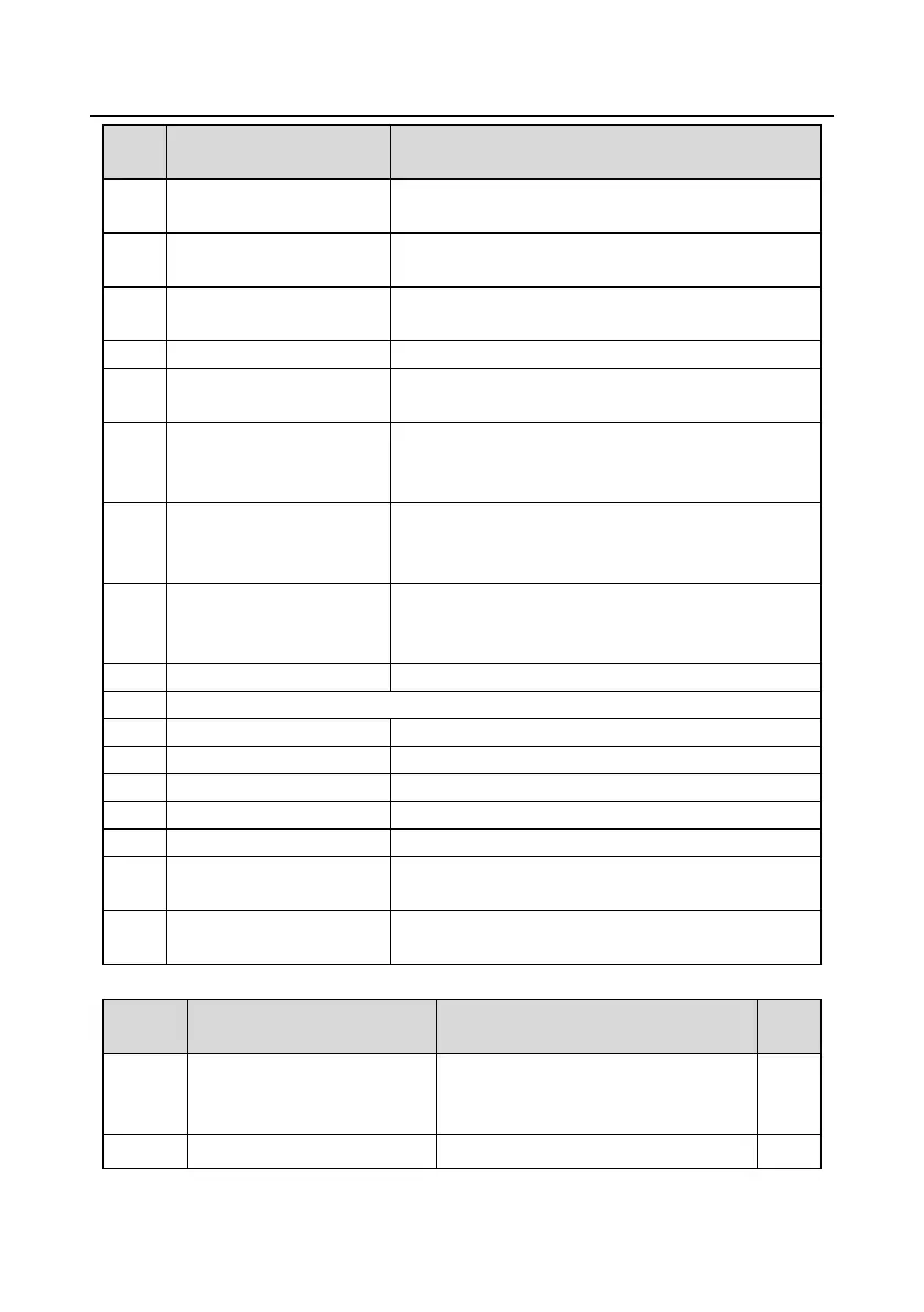 Page #186 background image