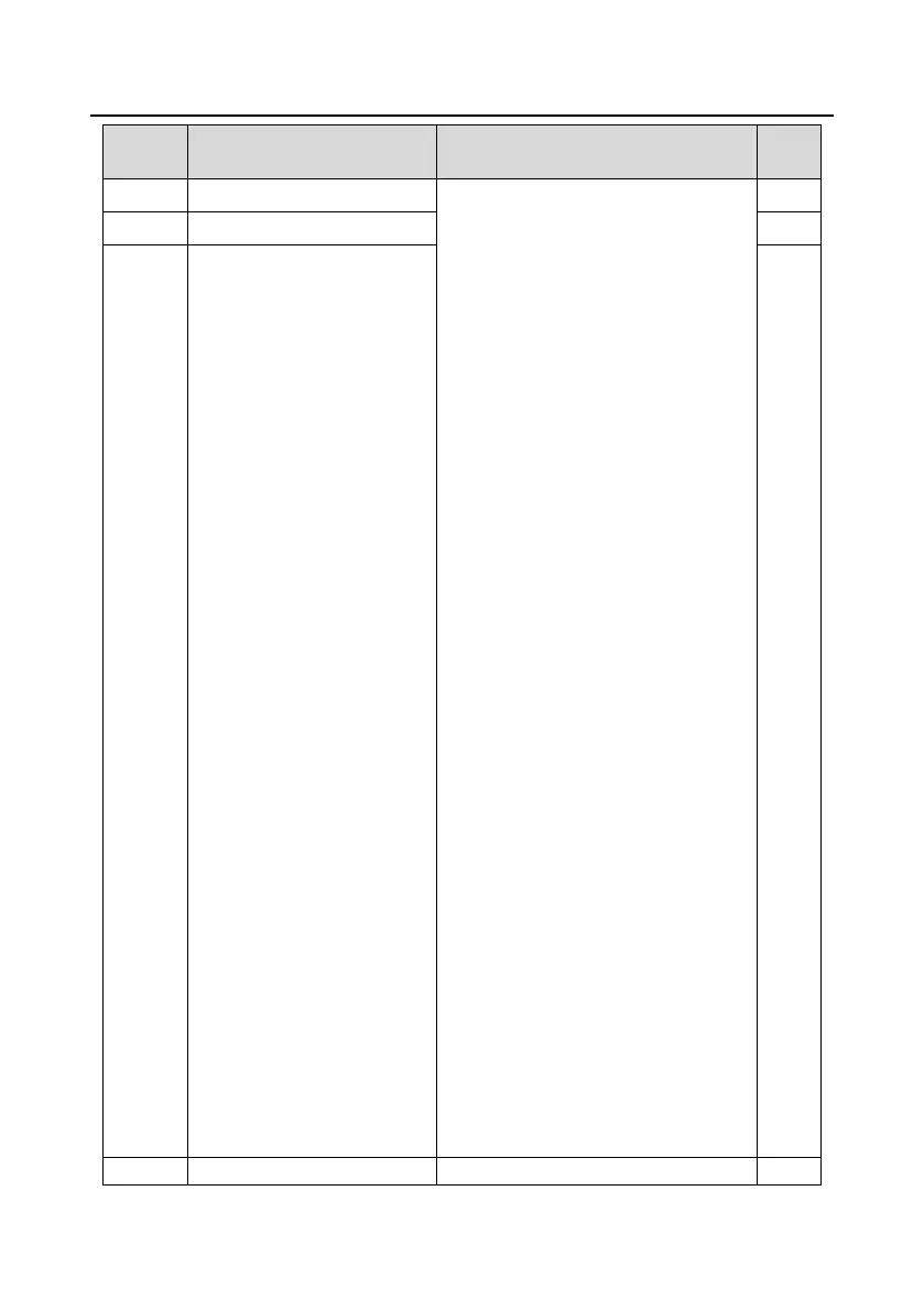 Page #187 background image