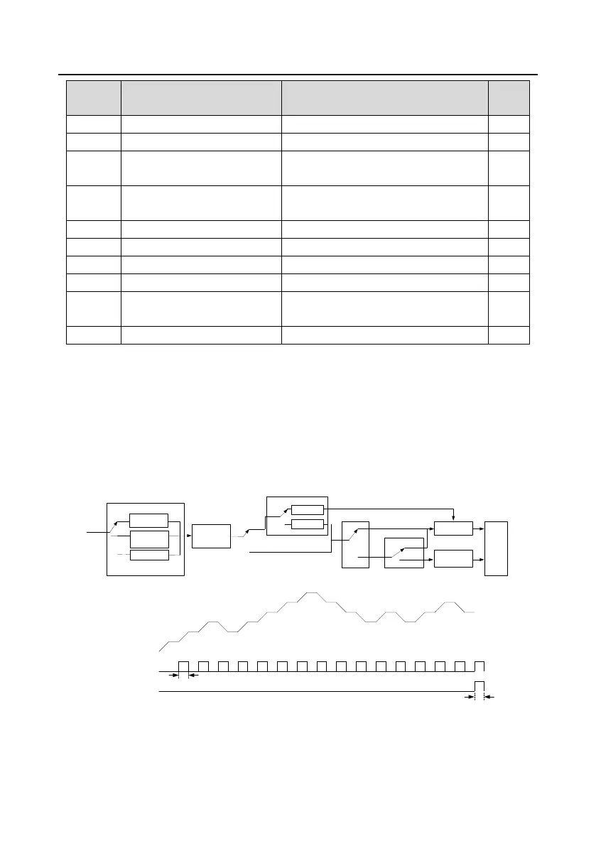 Page #188 background image