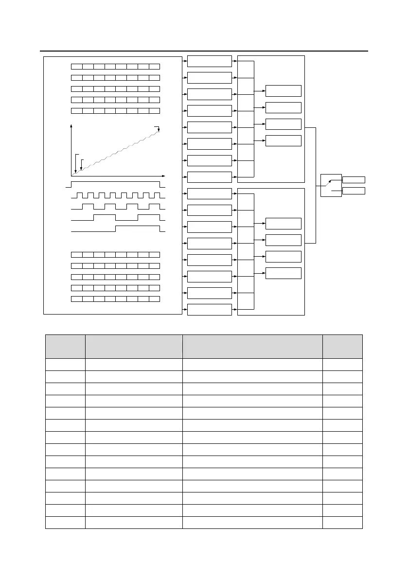 Page #191 background image