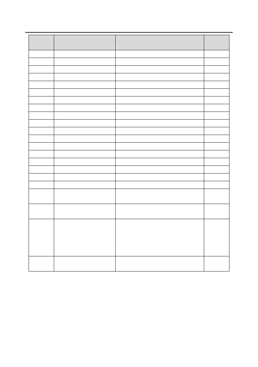 Page #192 background image