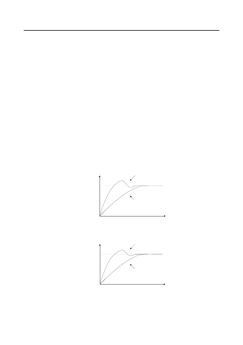 Page #194 background image