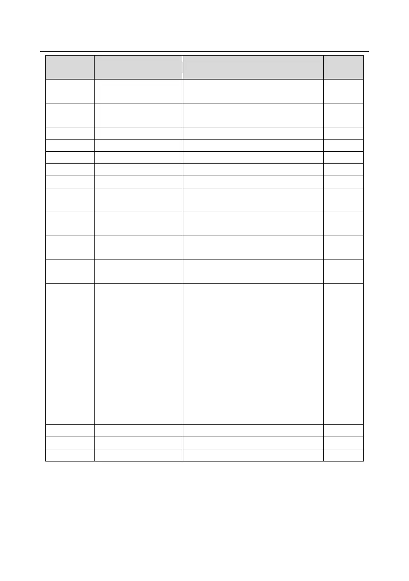 Page #196 background image