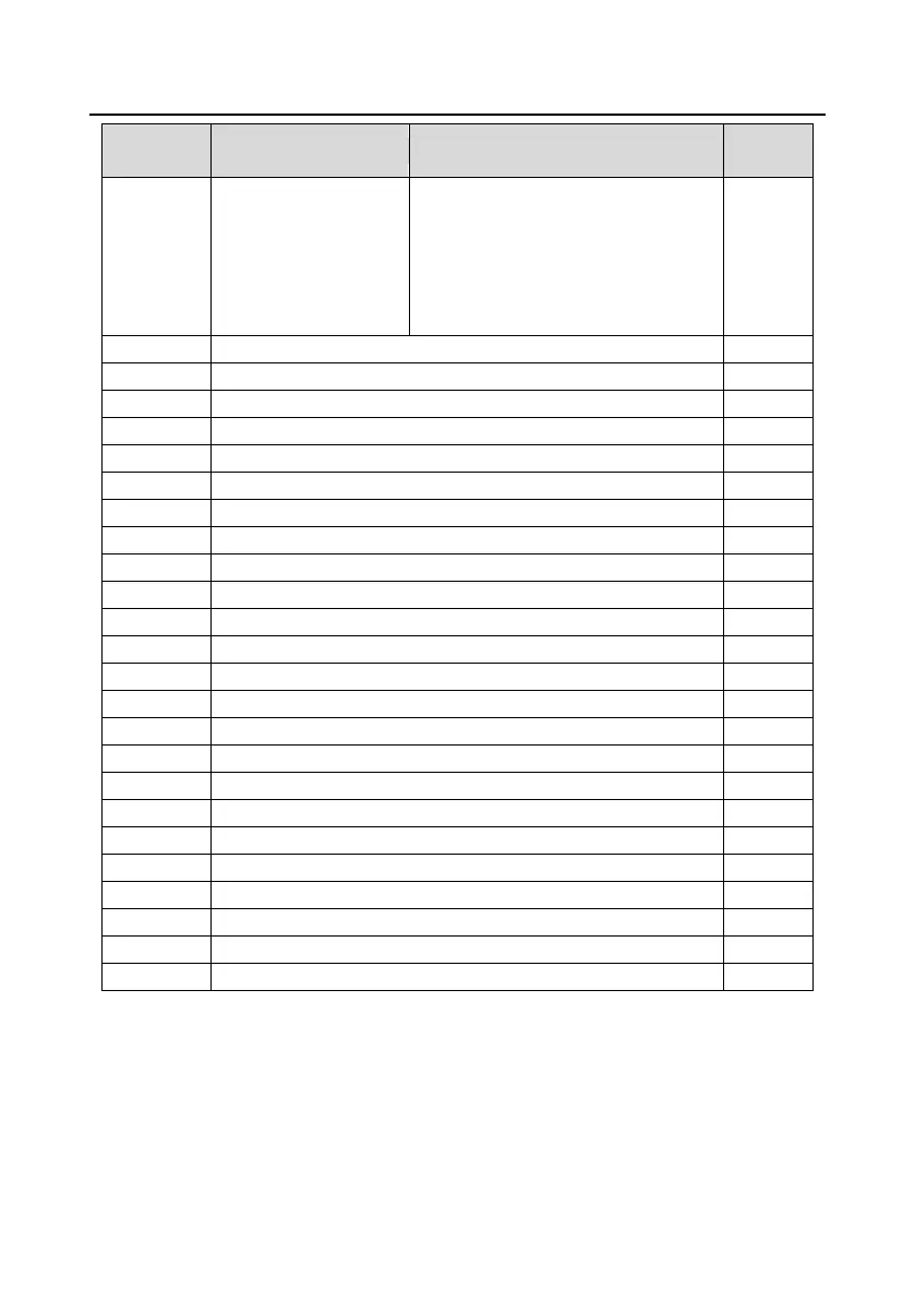 Page #206 background image