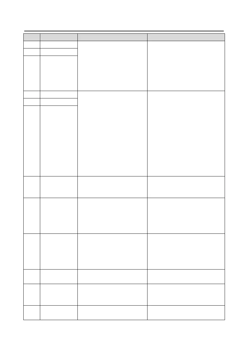 Page #208 background image