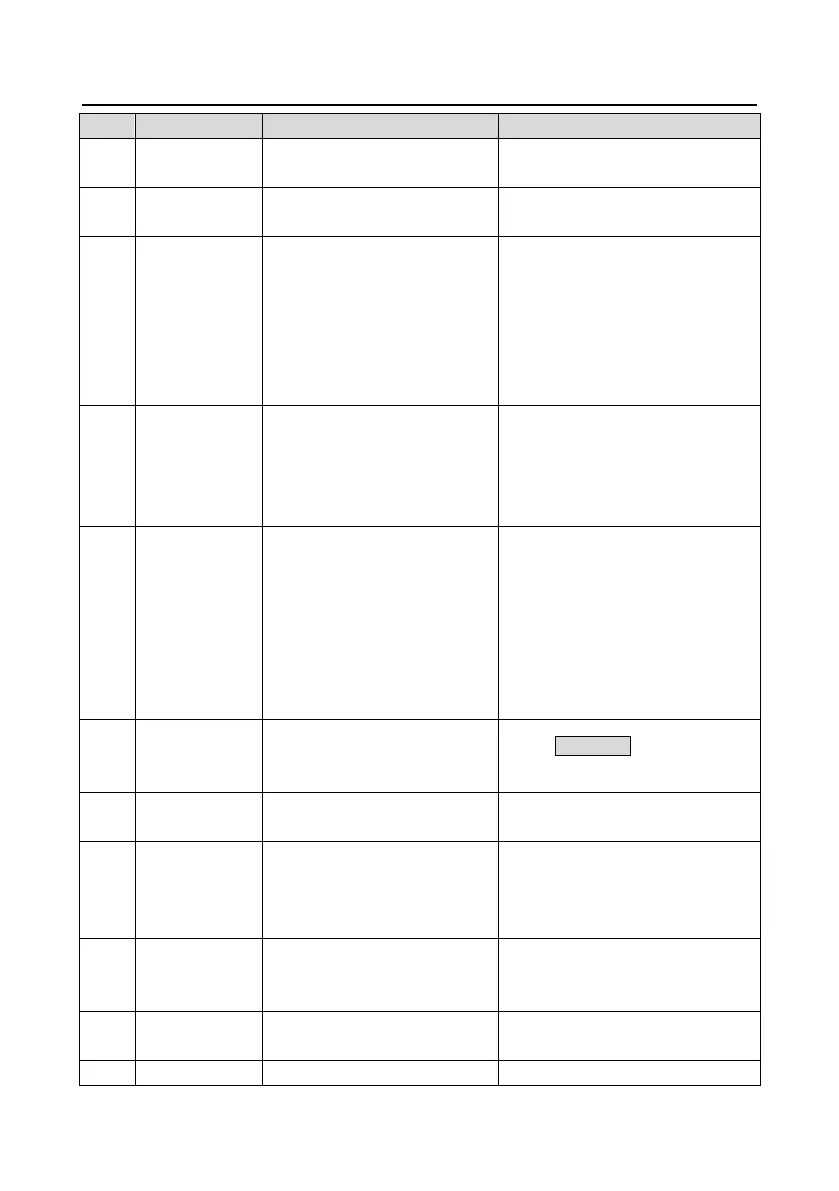 Page #209 background image