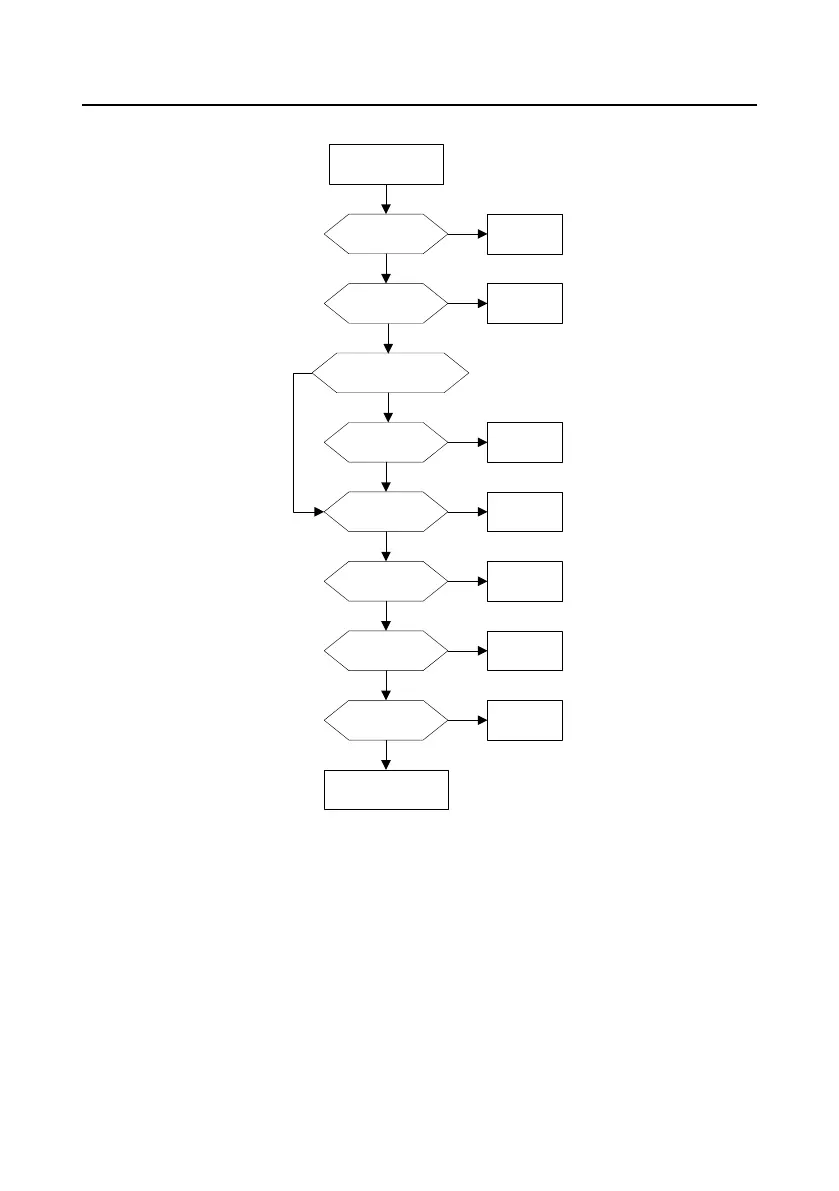 Page #215 background image