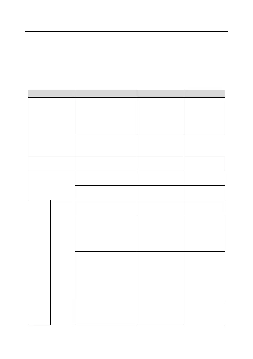 Page #218 background image