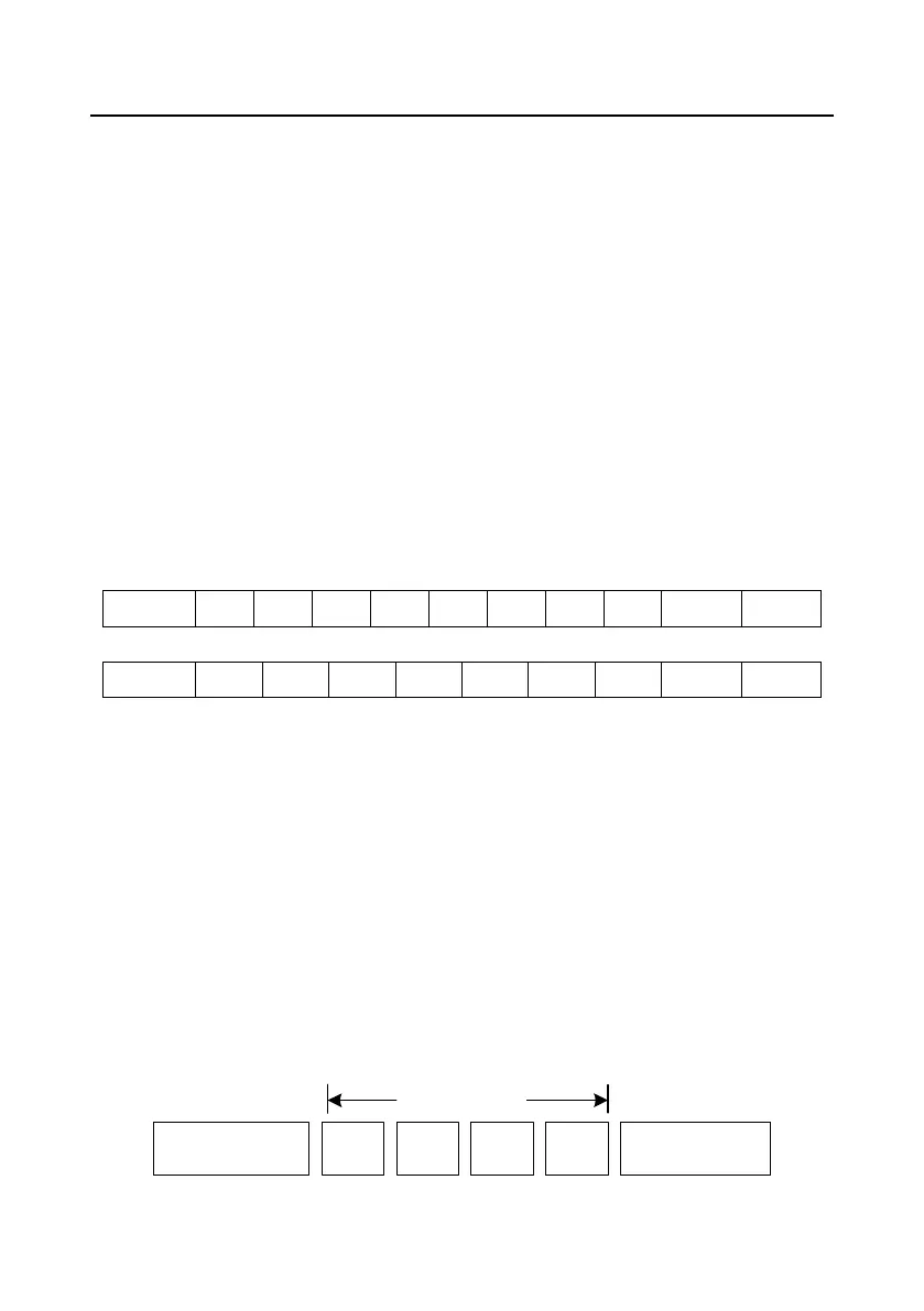 Page #226 background image