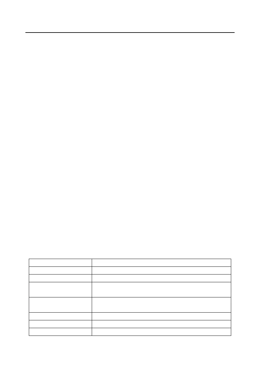 Page #229 background image