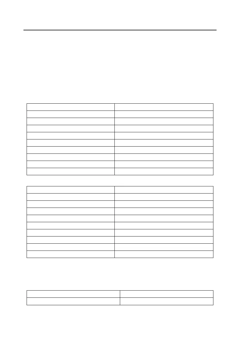 Page #231 background image