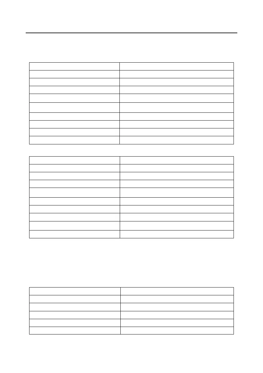 Page #232 background image
