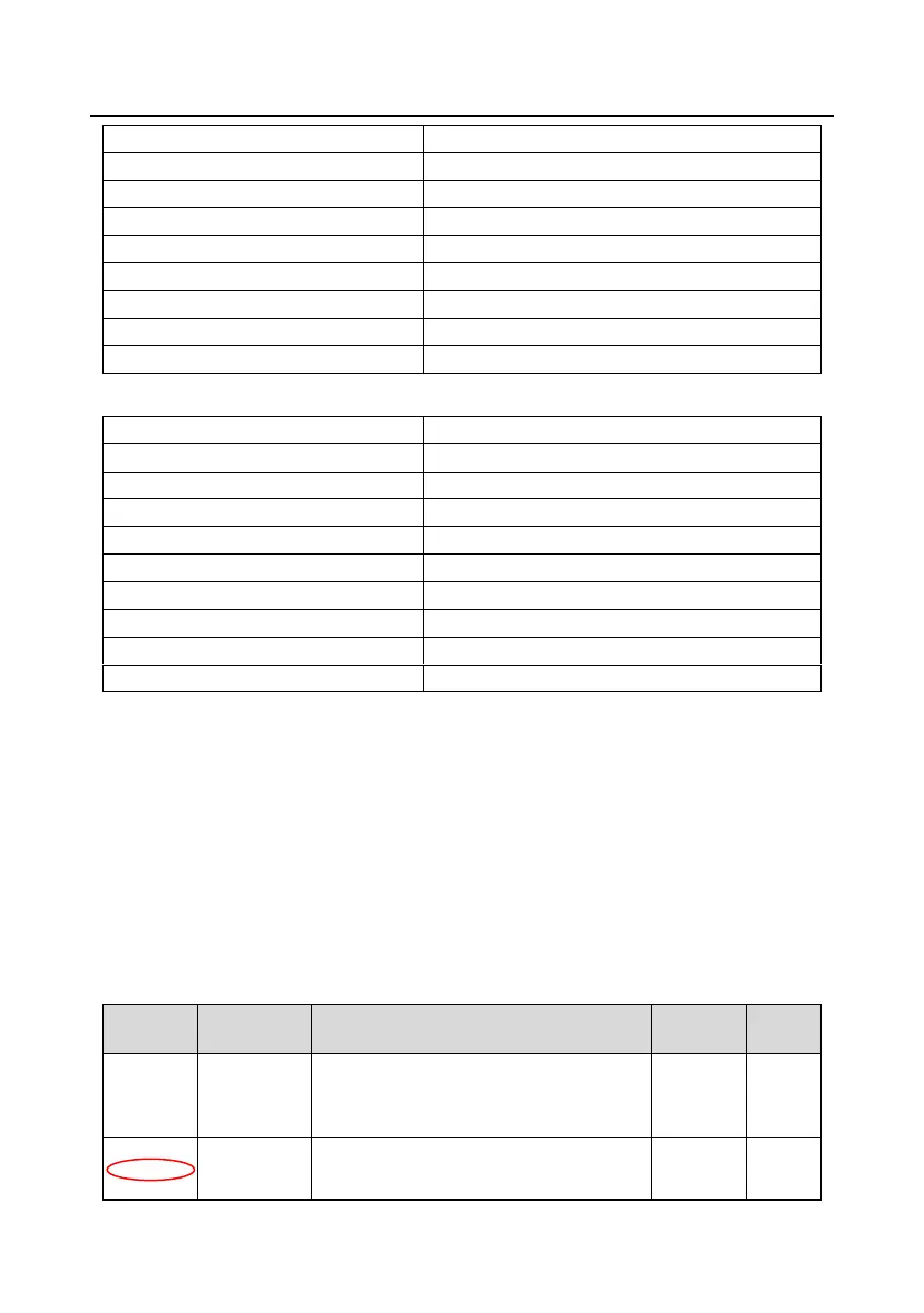 Page #233 background image