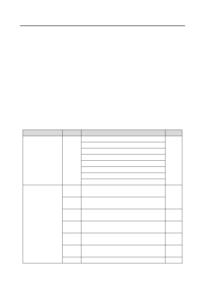 Page #234 background image