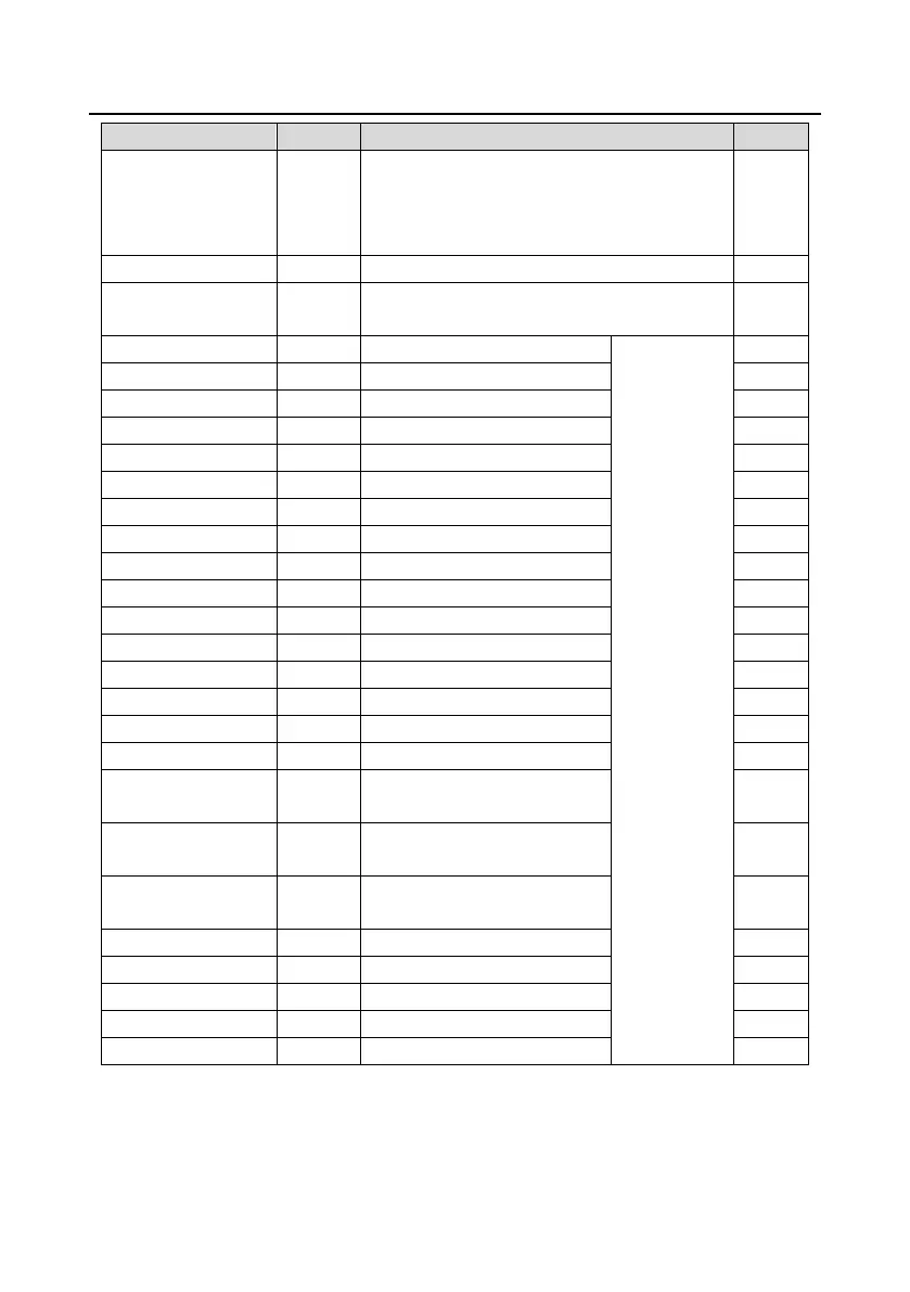 Page #236 background image