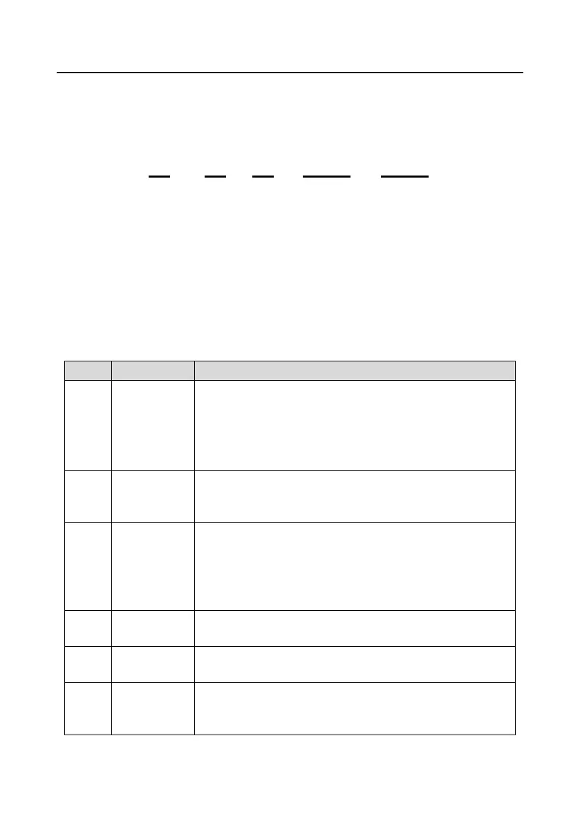 Page #238 background image