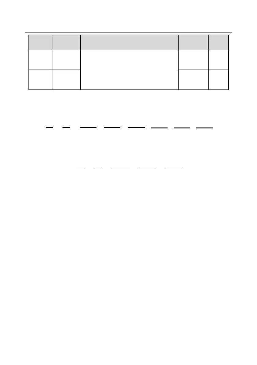 Page #243 background image