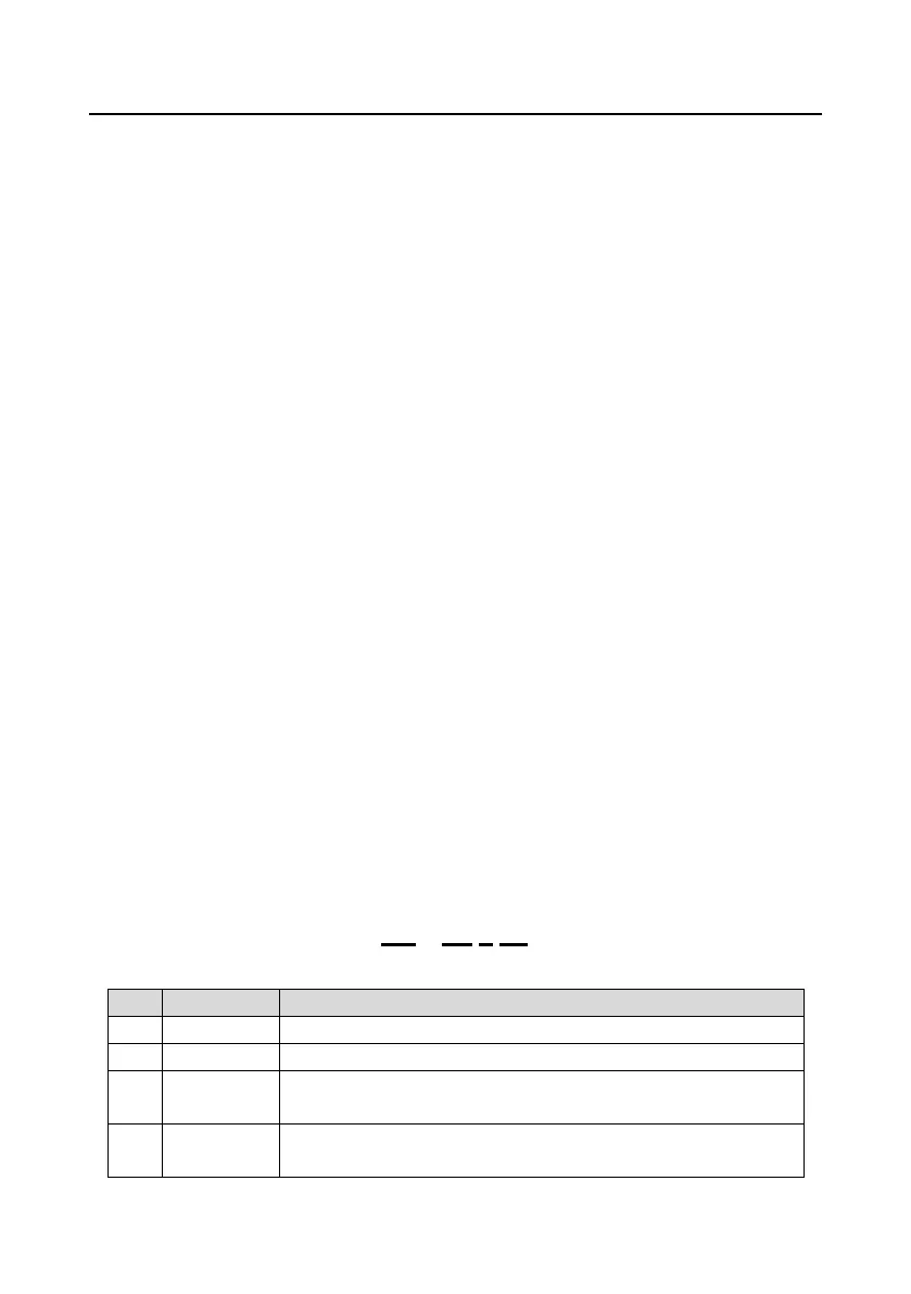 Page #245 background image
