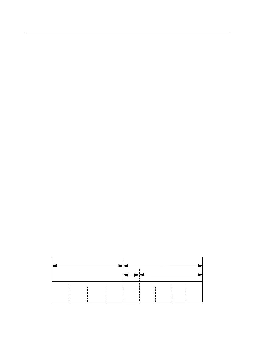 Page #253 background image