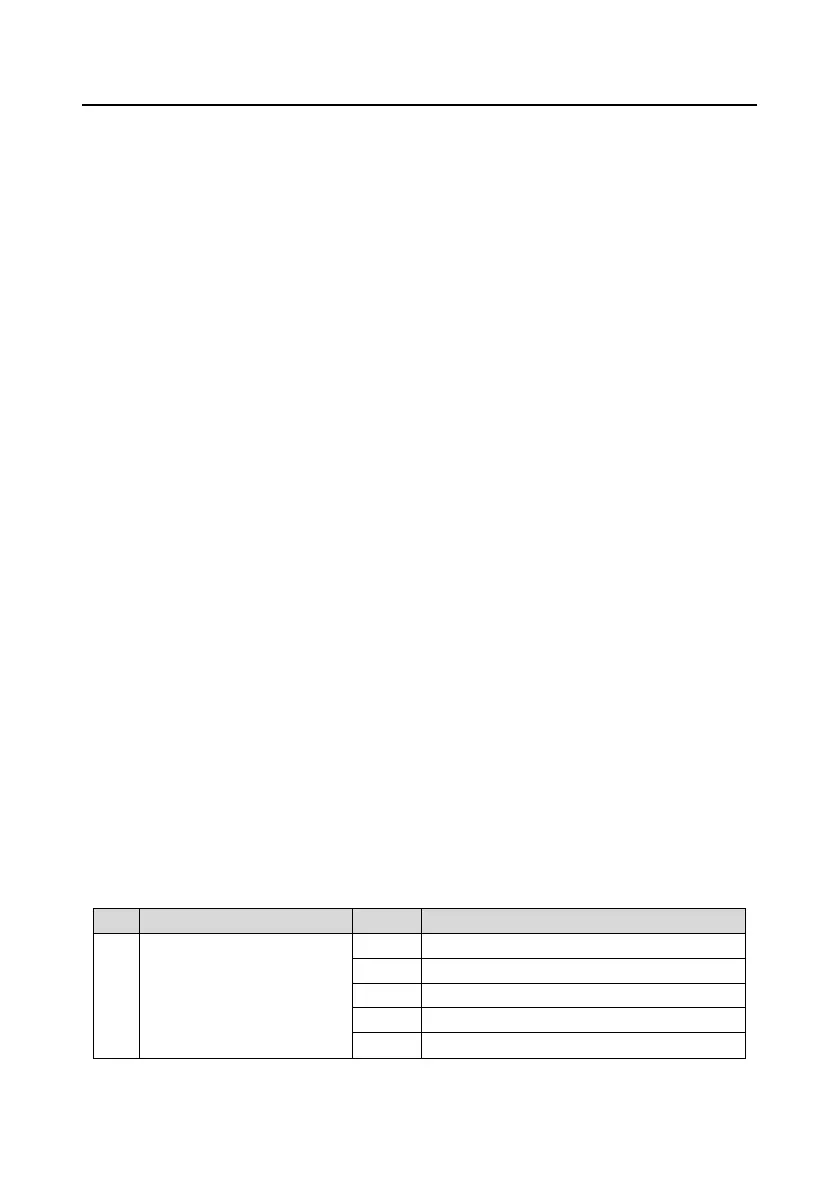 Page #254 background image