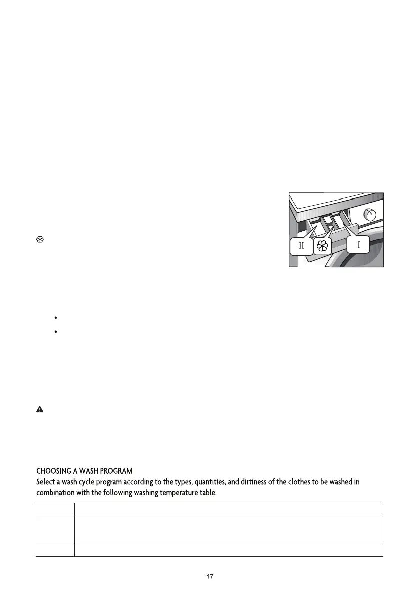 Page #17 background image