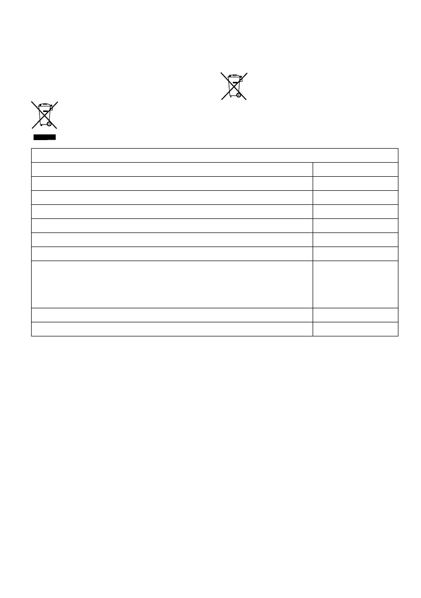 Page #131 background image