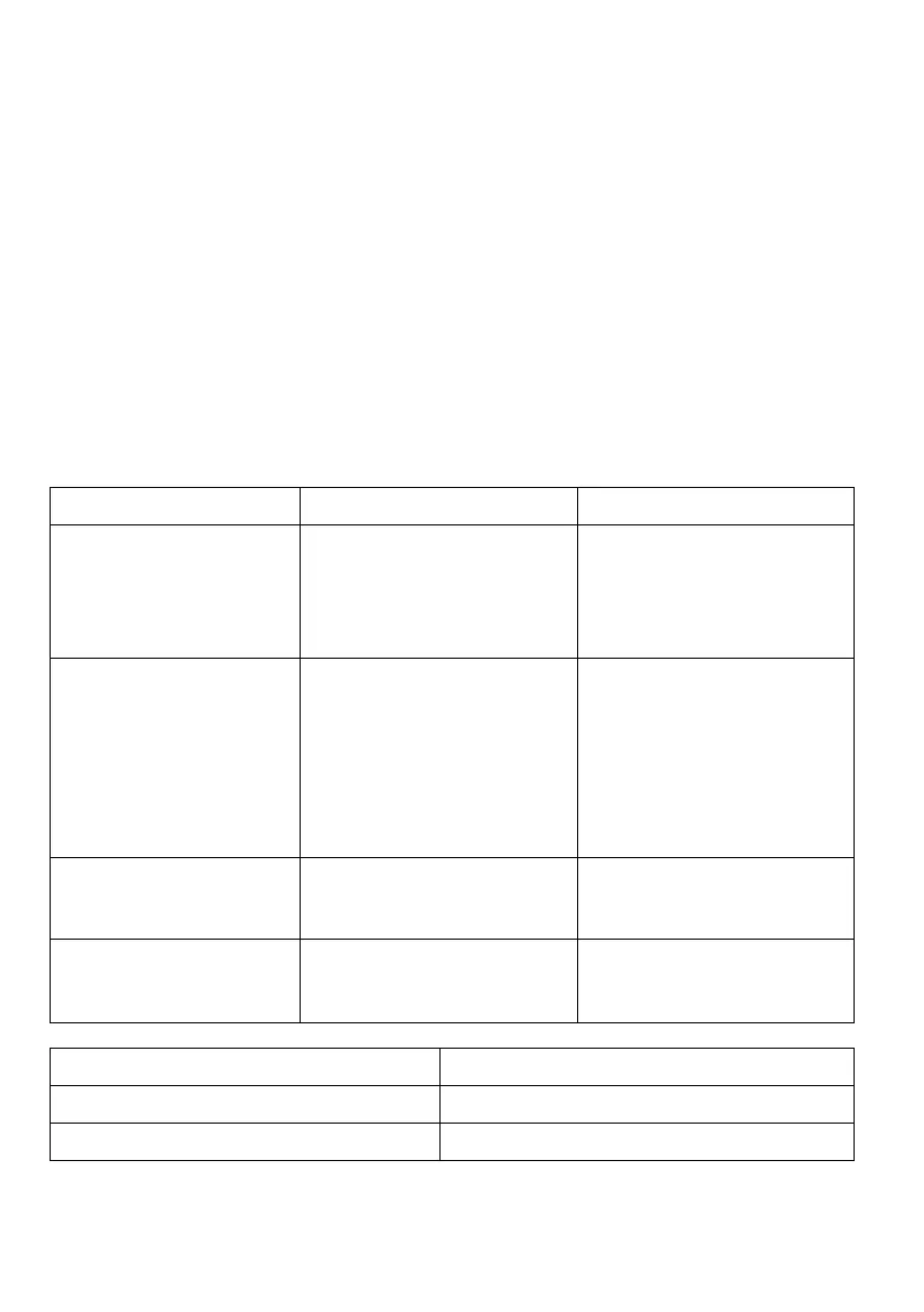 Page #142 background image