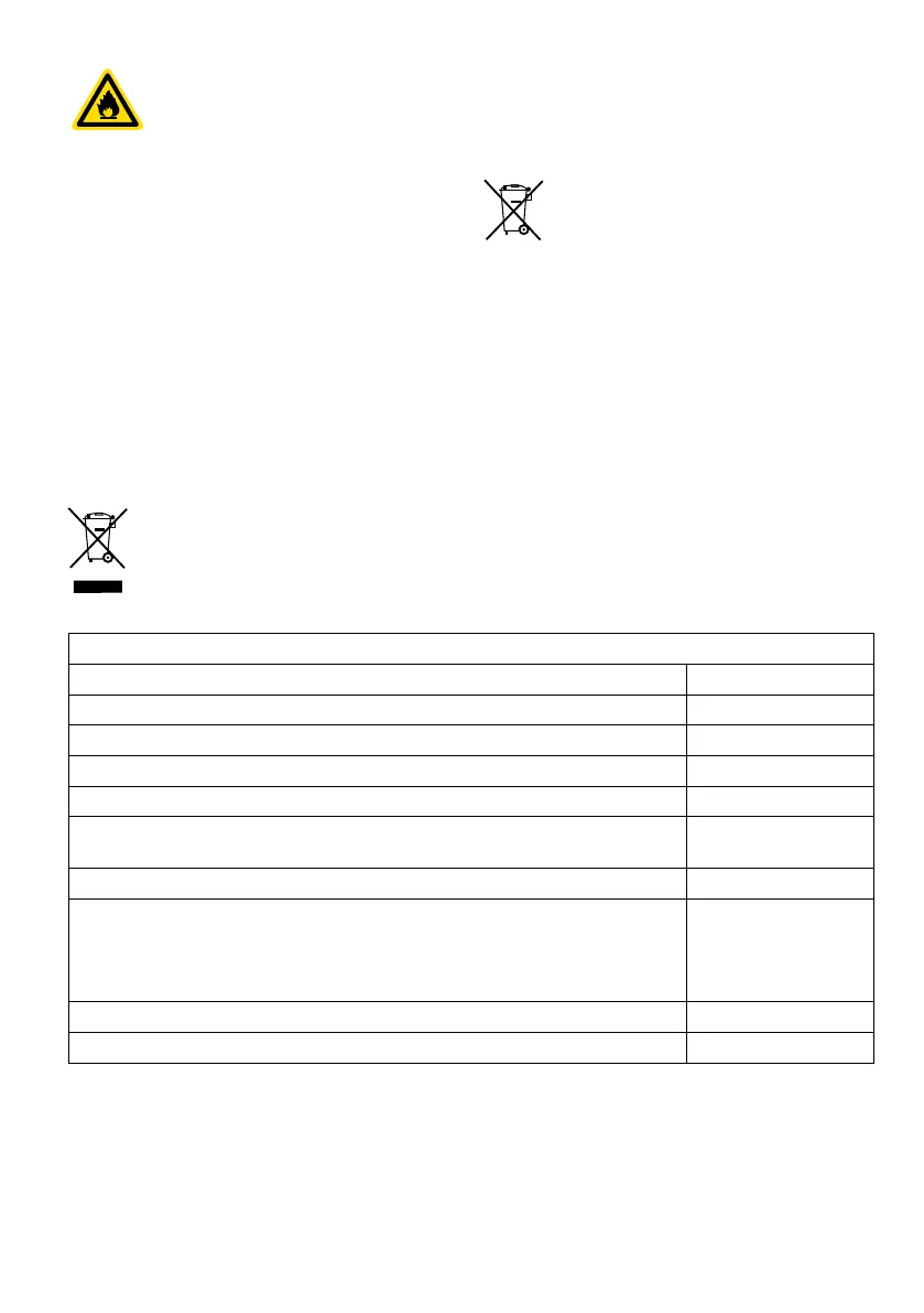 Page #143 background image