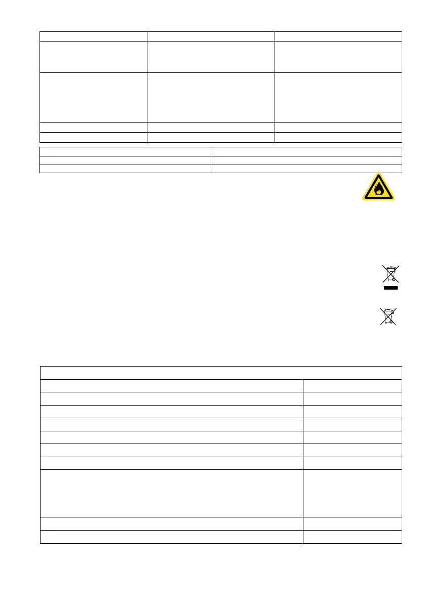 Page #155 background image