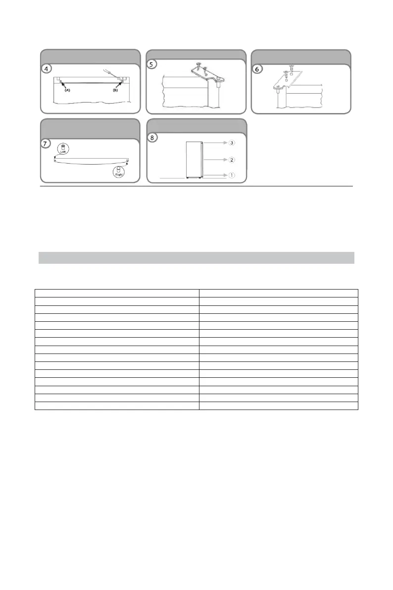 Page #172 background image