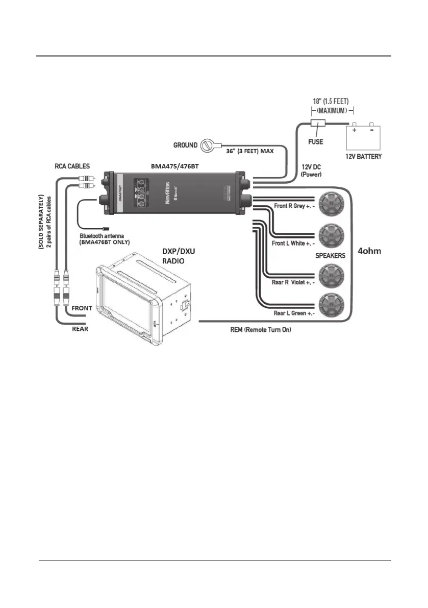 Page #9 background image