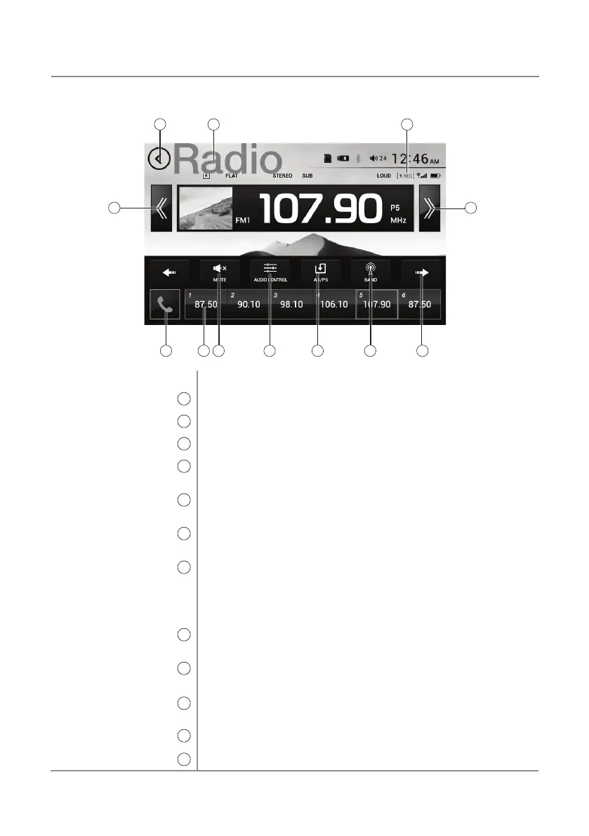 Page #14 background image