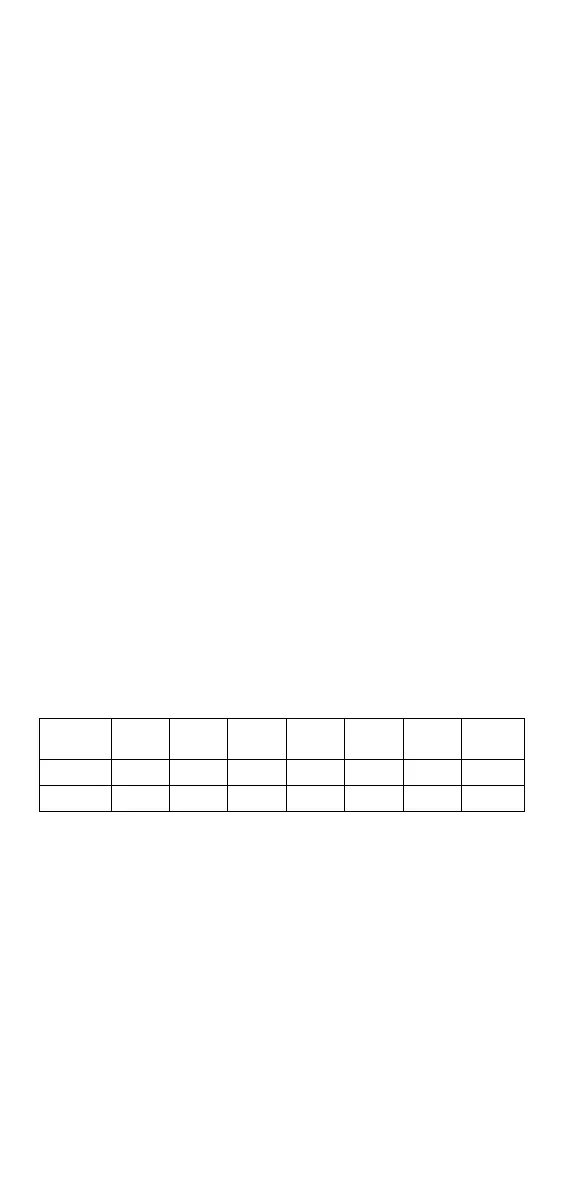 Page #143 background image
