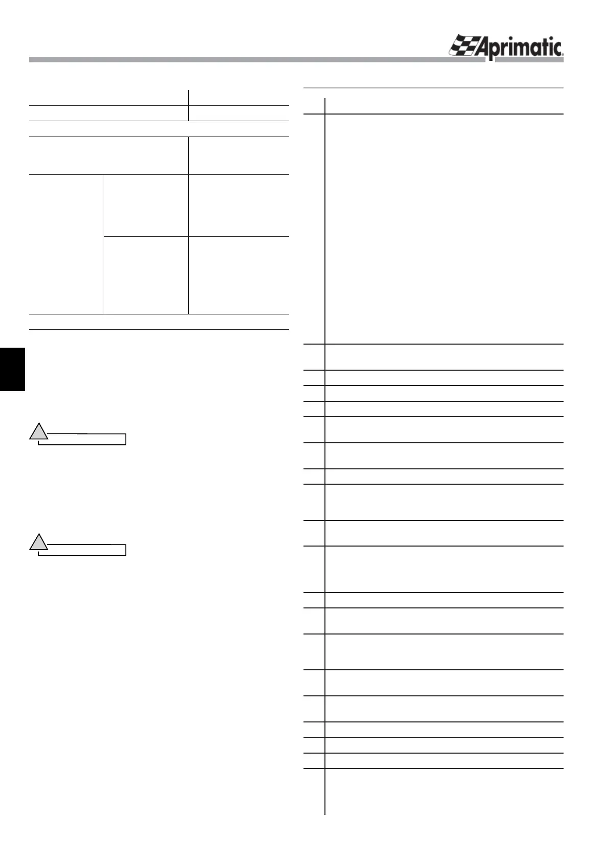 Page #30 background image
